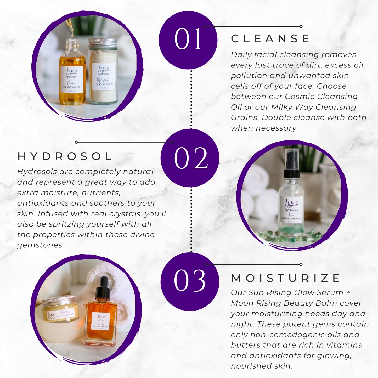 The Aligned Skincare System